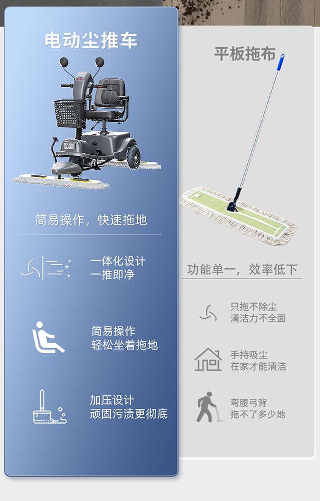 塵推車(chē)VS平板拖布