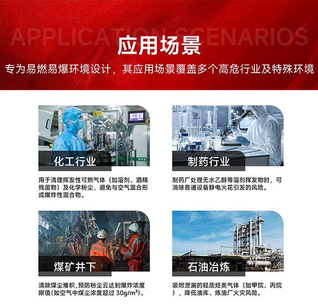 應用場(chǎng)景