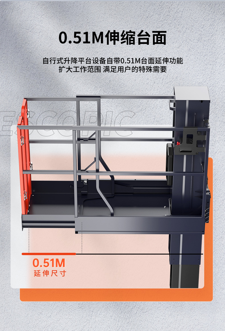 0.51M伸縮臺面