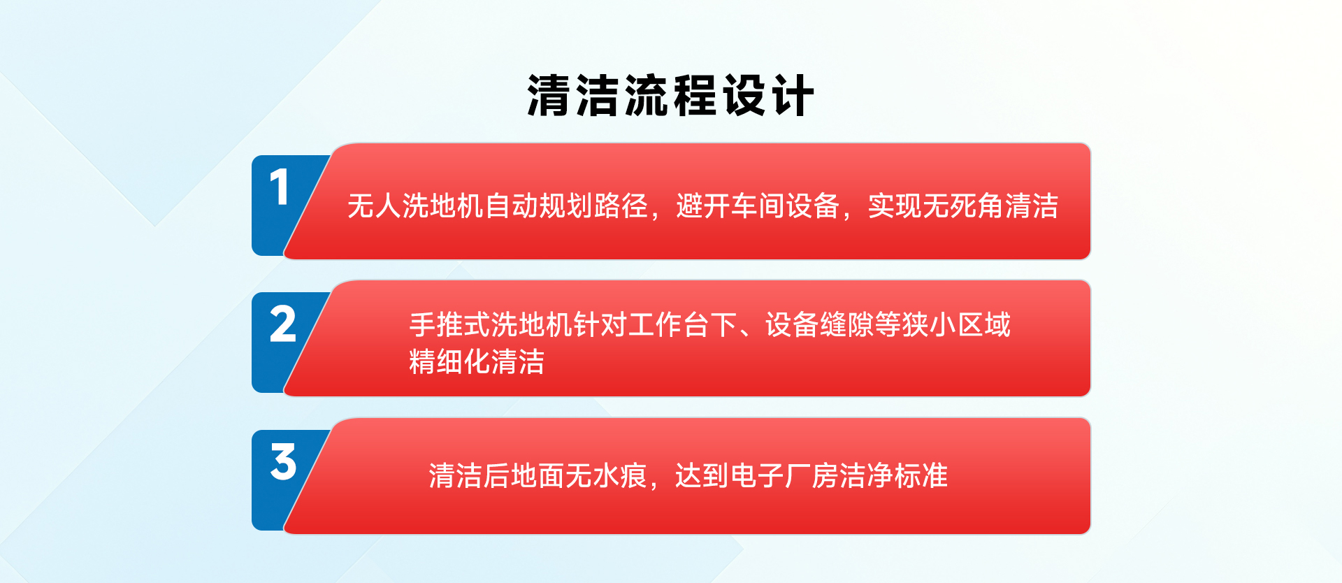電子廠(chǎng)房（高潔凈）_04.jpg