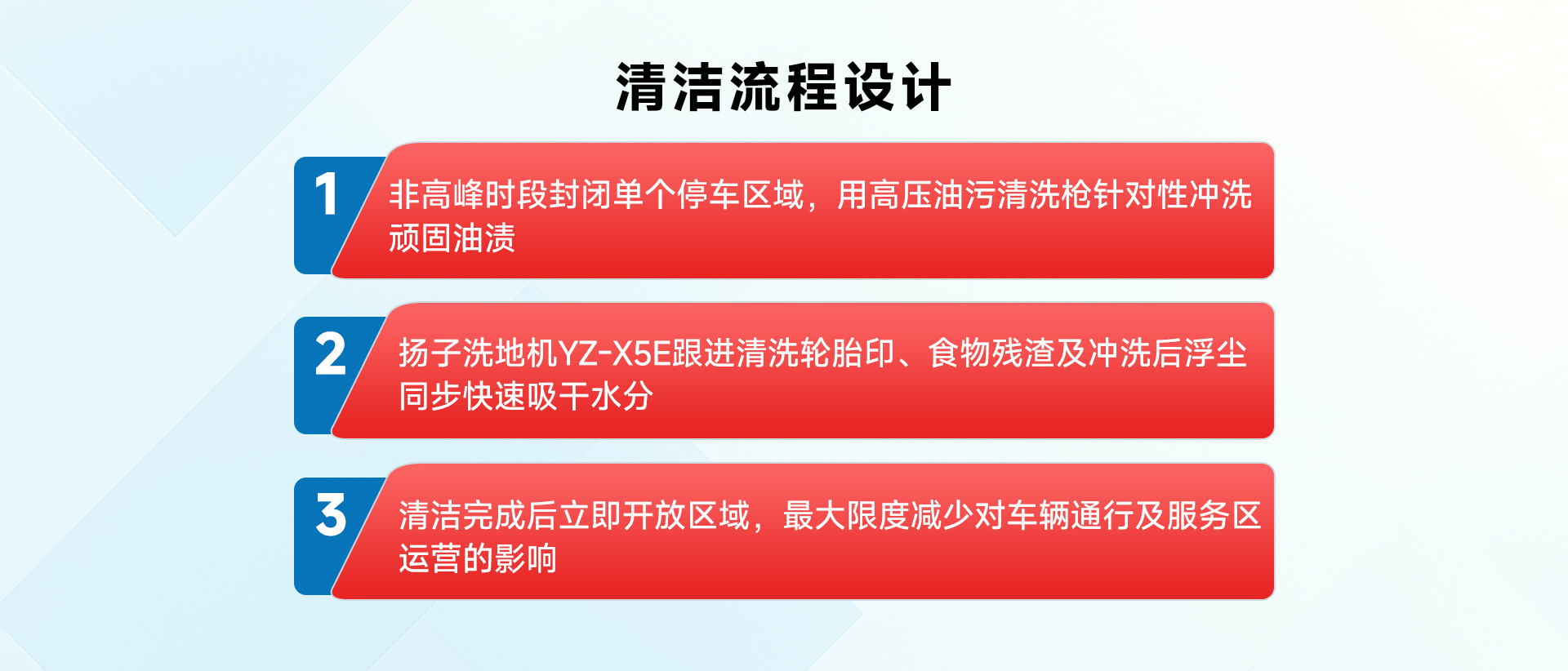 高速服務(wù)區_04.jpg