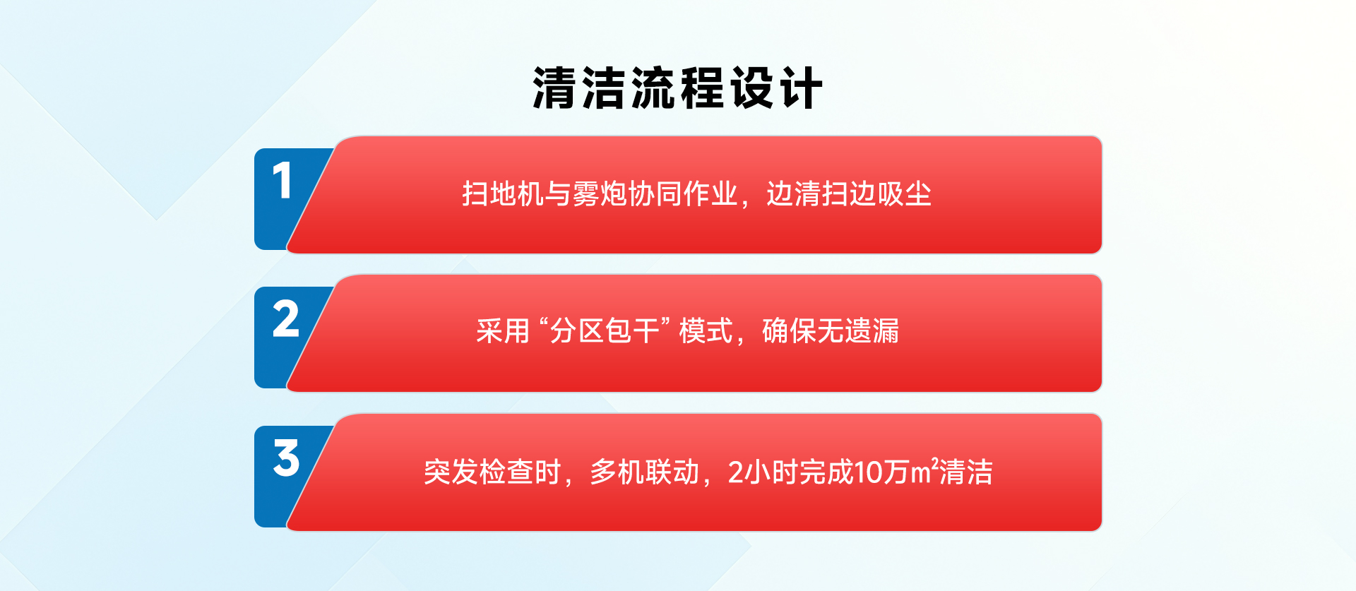 環(huán)衛清掃_04.jpg