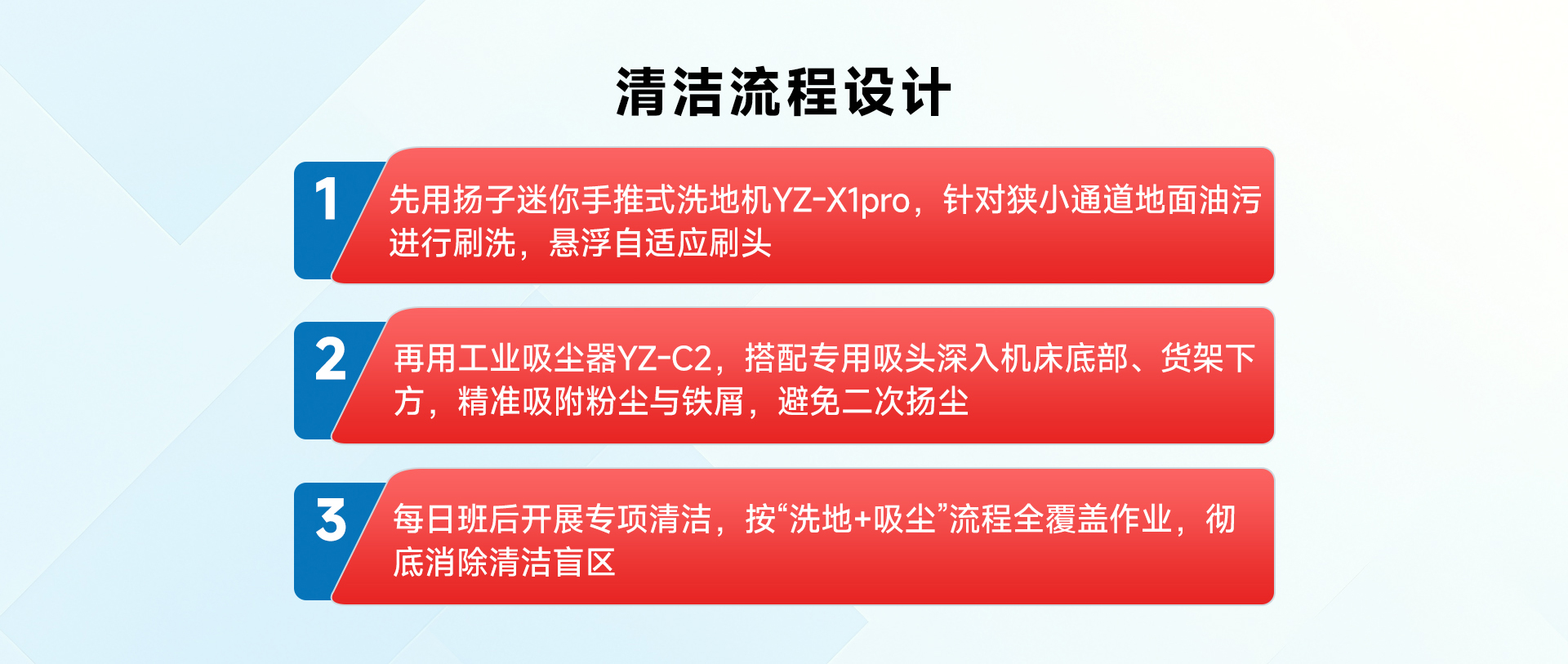 狹小空間（車(chē)間角落-通道）_04.jpg